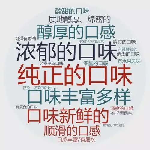 2020乳品创新8大趋势发布中国乳业藏着哪些增长之道
