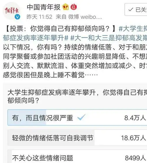 30万人参与抑郁倾向调查,27万人称自己情绪低落,心情差该咋办
