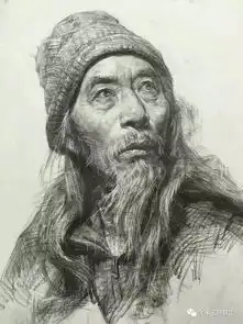 你觉得一幅优秀的素描头像作品有哪些特征看完这个你就懂了
