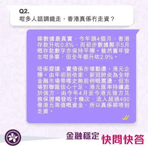 大空头喊话要用200倍杠杆做空港元香港金管局的回应亮了

