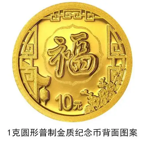 虎年生肖币继续缩量,竞争激烈,涨幅有望超50福字币马上开约

