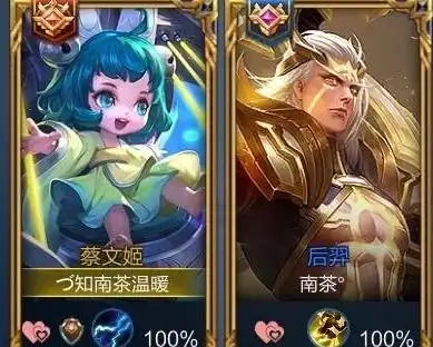 05后王者情侣名太甜了,生怕别人看不懂,猪队友这狗粮我干了
