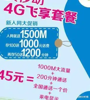 有携号转网到电信的吗,说一说体验
