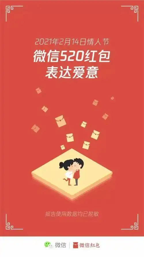 2021年情人节各大城市520红包数据曝光有123万个没人领
