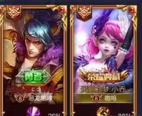 王者荣耀情侣名脑洞大开,图四甜到齁,00后不如图五秀
