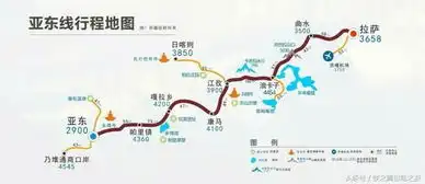 有这些地图,自驾进出西藏就不会迷路了
