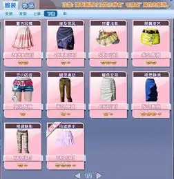 炫舞时代星梦奇缘何以笙箫么舞会攻略
