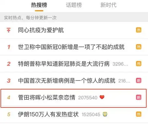 日本荧屏情侣公布恋情,两人曾三次同拍电影,逐渐加深友情为爱情
