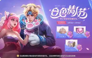 王者荣耀白色情人节活动,峡谷游乐园领头像框,皮肤补偿发放
