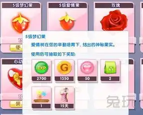 炫舞时代心动值获取方式就是这么简单
