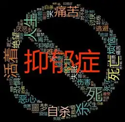 大数据或成抑郁情绪识别新兴方法
