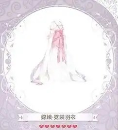 暖暖环游世界的套装高清图片
