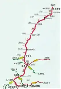 三十六小时反走青藏线纳木措那曲唐古拉山昆仑山西宁

