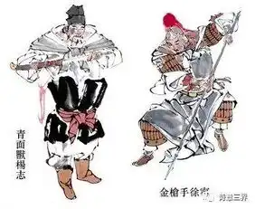 中国围棋三十六天罡少年英雄柯洁如林冲
