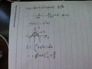 高中数学二次函数求导
