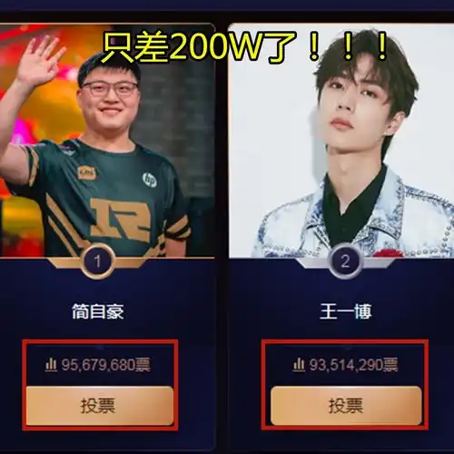 只差200wuzi和王一博之争进入最后阶段,lpl玩家每天都好慌
