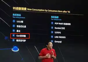 gon的旱獭盲盒火热发售快乐肥宅点亮圣诞季

