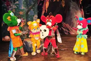 孩子们最爱的猫和老鼠亲子剧场开演啦万博团购更优惠
