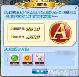 炫舞时代小组活动s怎么搭女生版糟糕的人际关系第2关小组活动s搭配攻略
