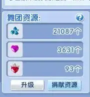 炫舞时代怎么在舞团升级

