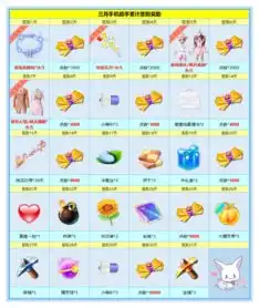 炫舞时代三月签到永久桃花情侣套装助你桃花朵朵开
