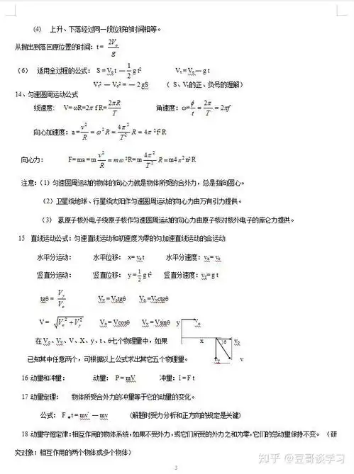 高中物理公式总结,高中三年都能用
