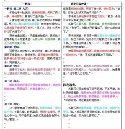 抄袭从古至今的一股妖风
