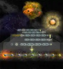 bozhanghomepage逾加复杂的星际化学
