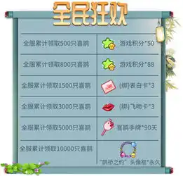 精彩活动甜蜜相随,推理学院恩爱情侣大闹七夕
