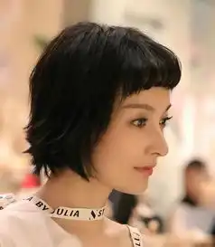 国风少女到萌系girl周洁琼只需要一款二次元刘海

