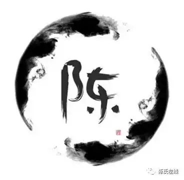 2021最美陈氏头像,送给陈家人,总有一款你喜欢
