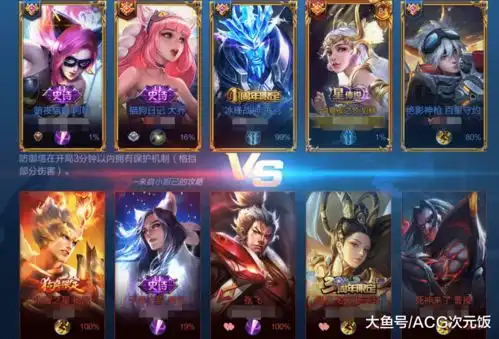 王者荣耀再出bug天美紧急修复,史诗变限定不补差价也赚了
