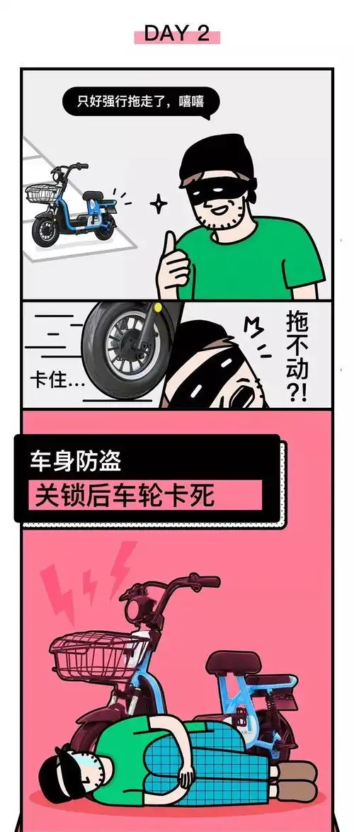 协助警察秒破案,哈啰芯,真防盗真放心新老车型均可加装
