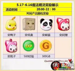 炫舞时代5.176.16魔法精灵陪你嗨约吗
