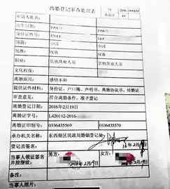 情侣挑吉日去领结婚证证件打成离婚编号
