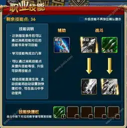 炫舞时代转职怎么转
