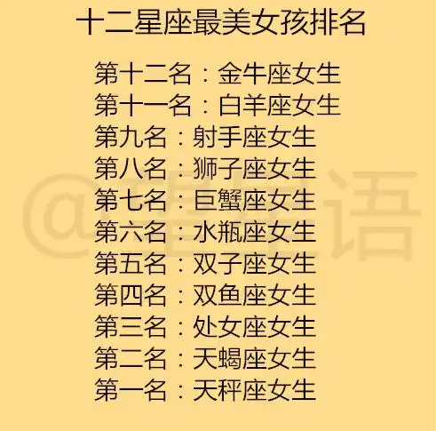 12星座的情绪爆炸点十二星座最美女孩排名
