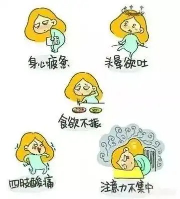 8天长假结束,小心节后综合征找上你
