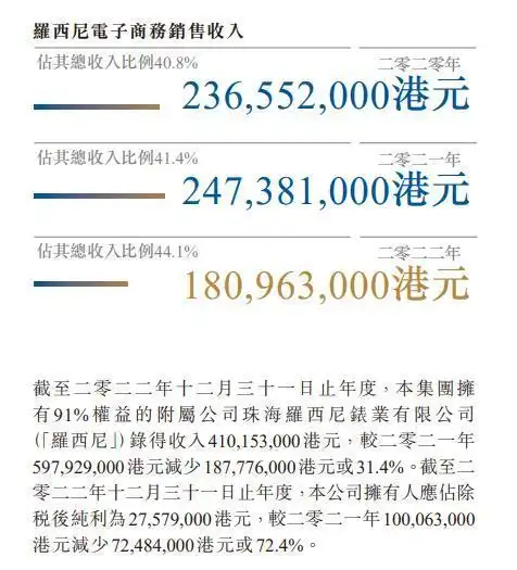 广西老表爆火后黄牛3倍加价厂家临时出台限购措施
